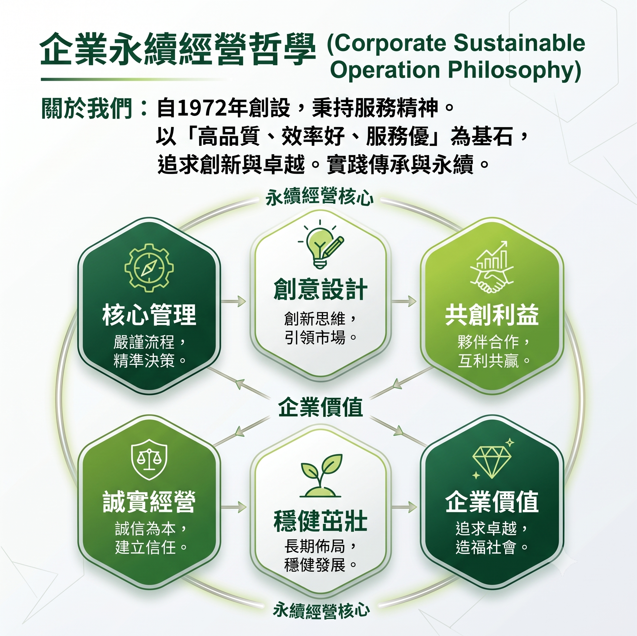 2026企業永續.png
